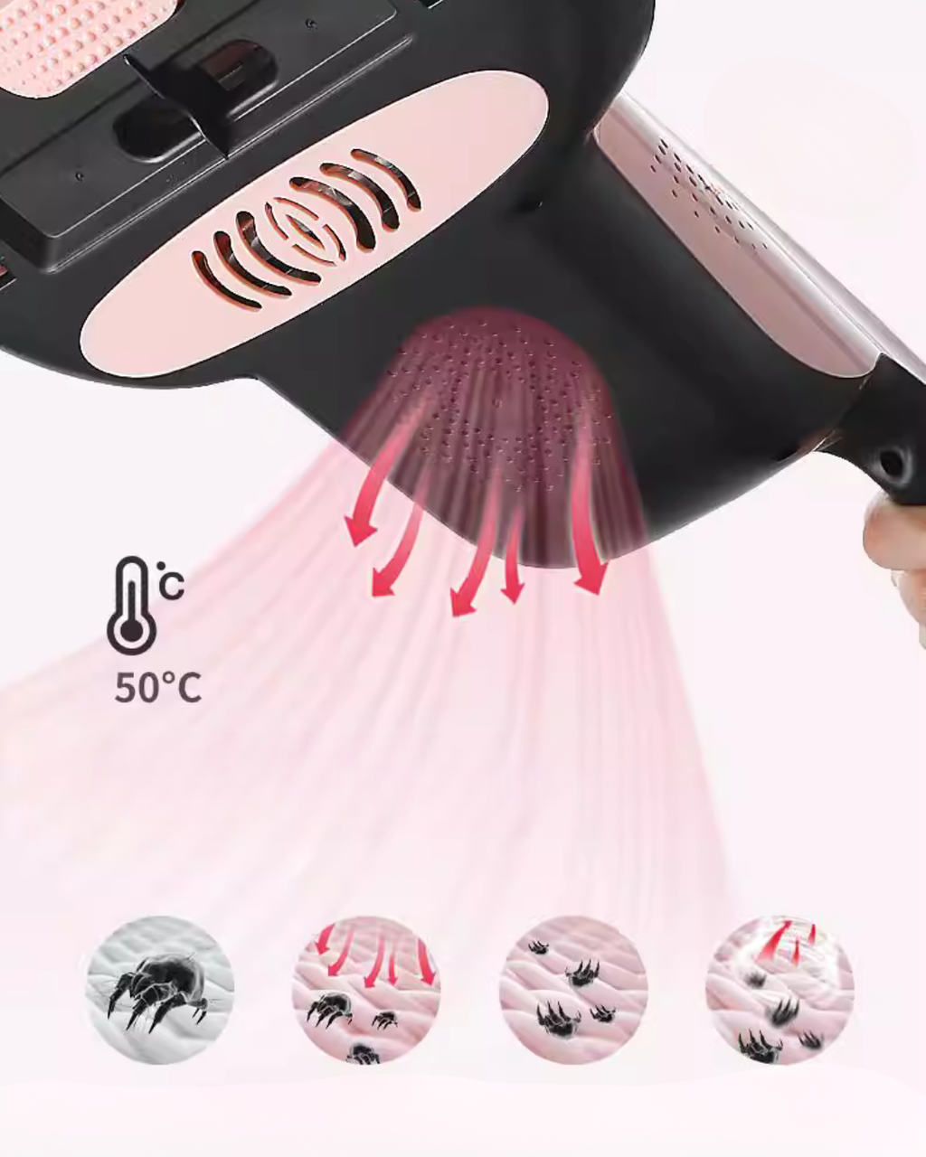 Powerful Mite Vacuum Cleaner for Allergies & Clean Sleep