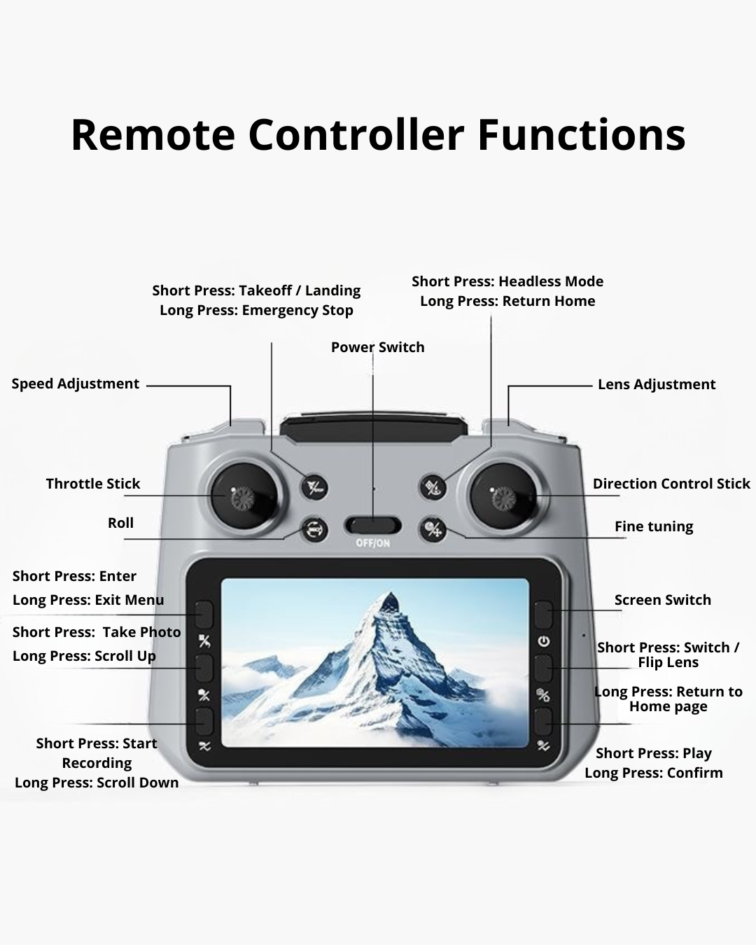 Professional HD Camera Drone with 7.48” Screen & 50× Zoom