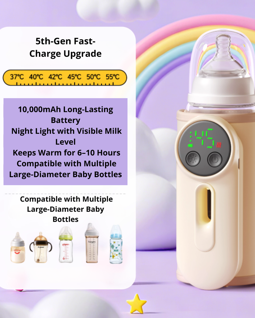 Wireless Baby Milk Warmer – 6 Temperature Levels, Travel Friendly