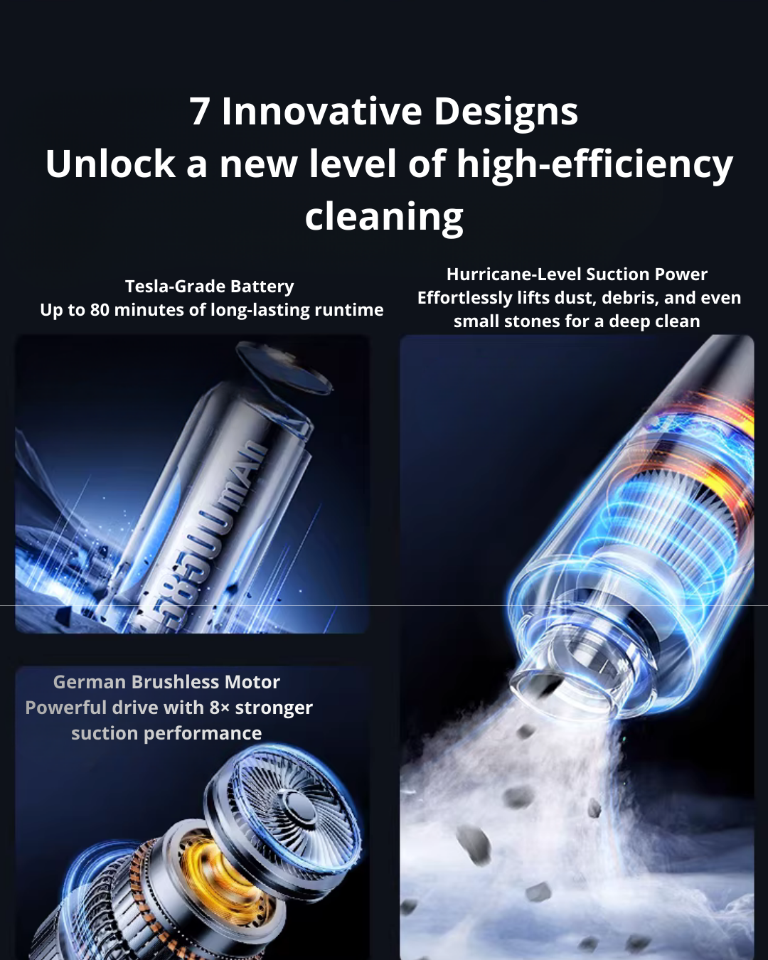 Compact 4-in-1 Multi-Function Vacuum Cleaner with Strong Suction