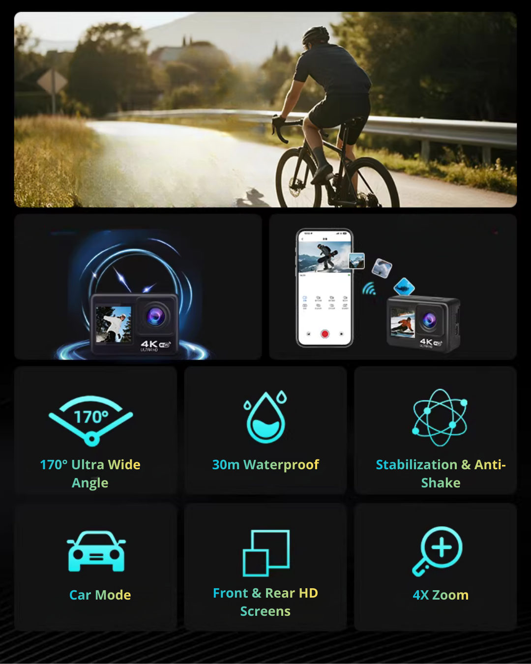 4K Ultra HD Action Camera for Travel, Sports, Vlogging & Adventure