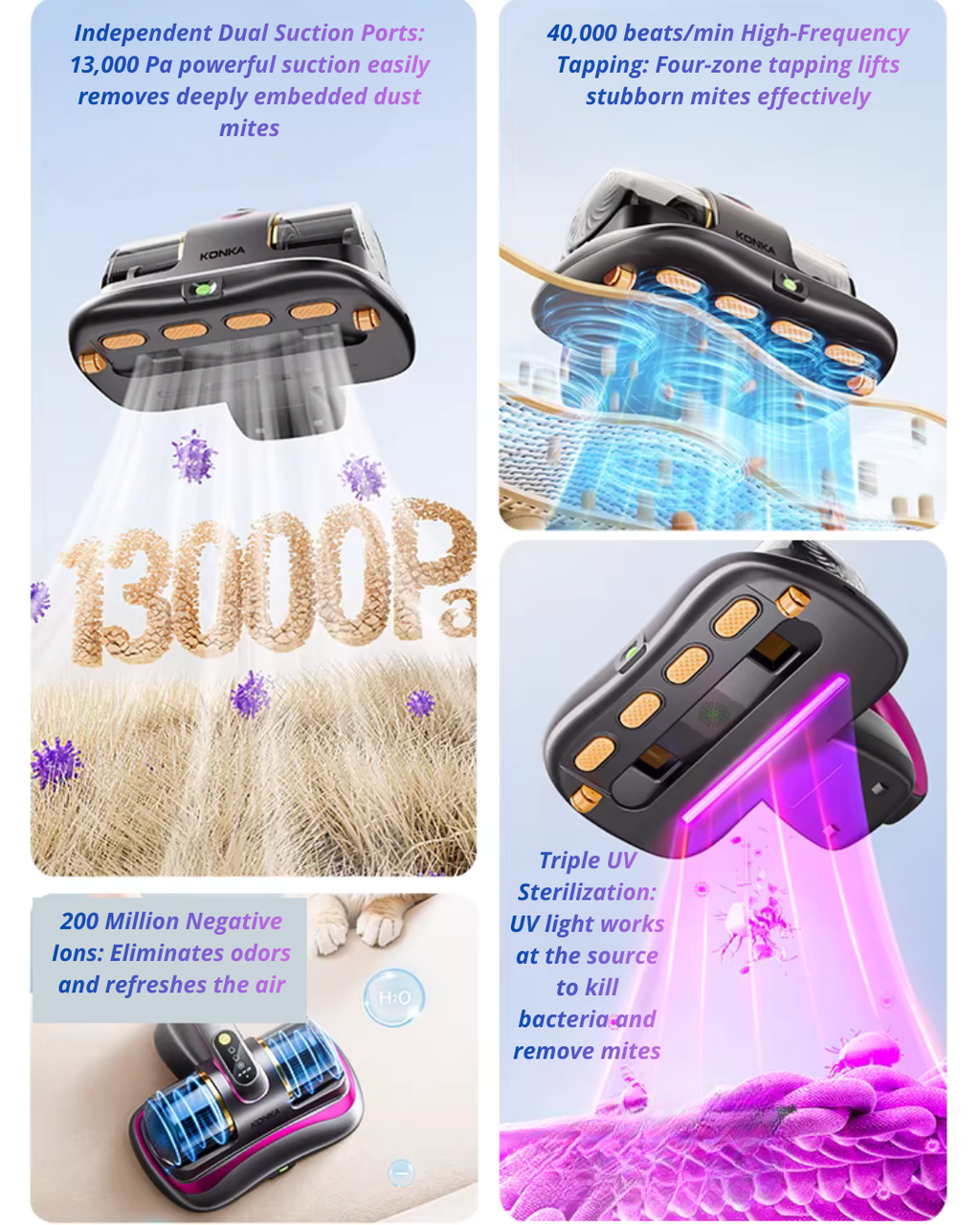 Mite Vacuum Cleaner for Mattresses with UV & HEPA Filtration