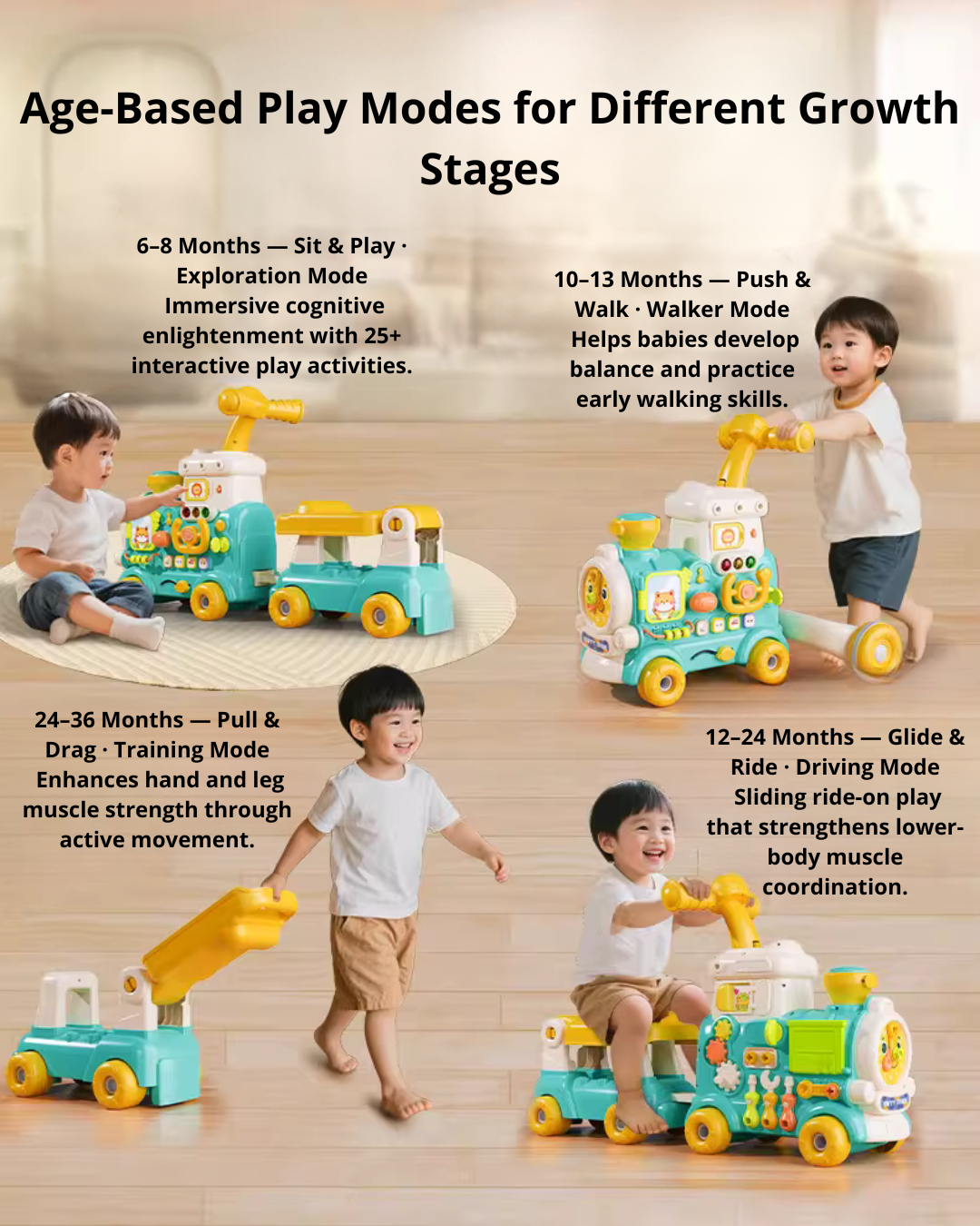 Early Learning Baby Walker & Ride-On with Interactive Activity Panel