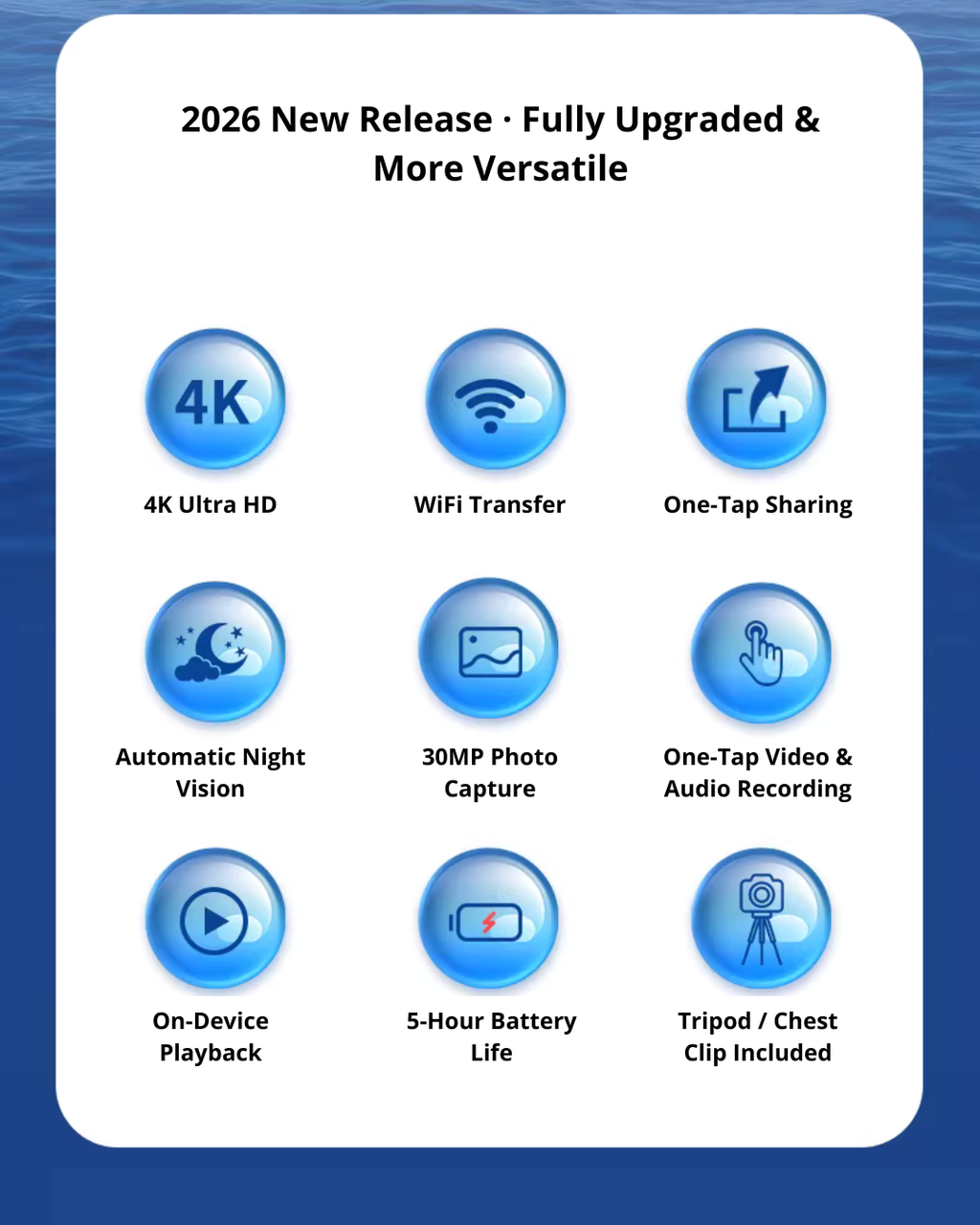 4K Action Camera – Anti-Shake, Night Vision, 180° Rotatable Lens