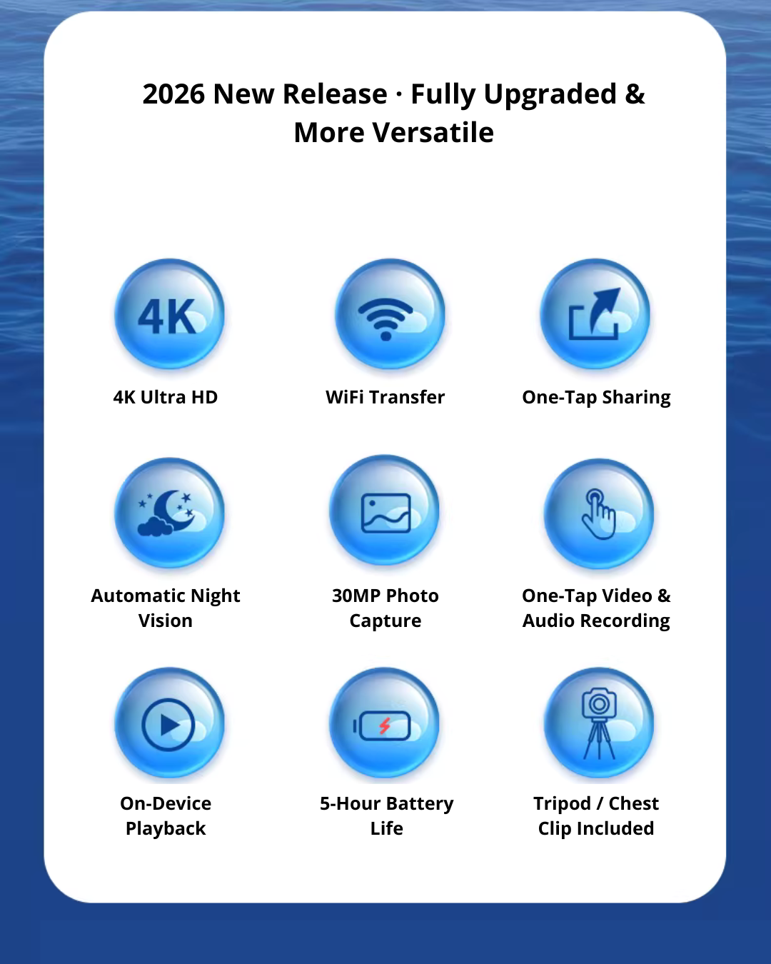 4K Action Camera – Anti-Shake, Night Vision, 180° Rotatable Lens