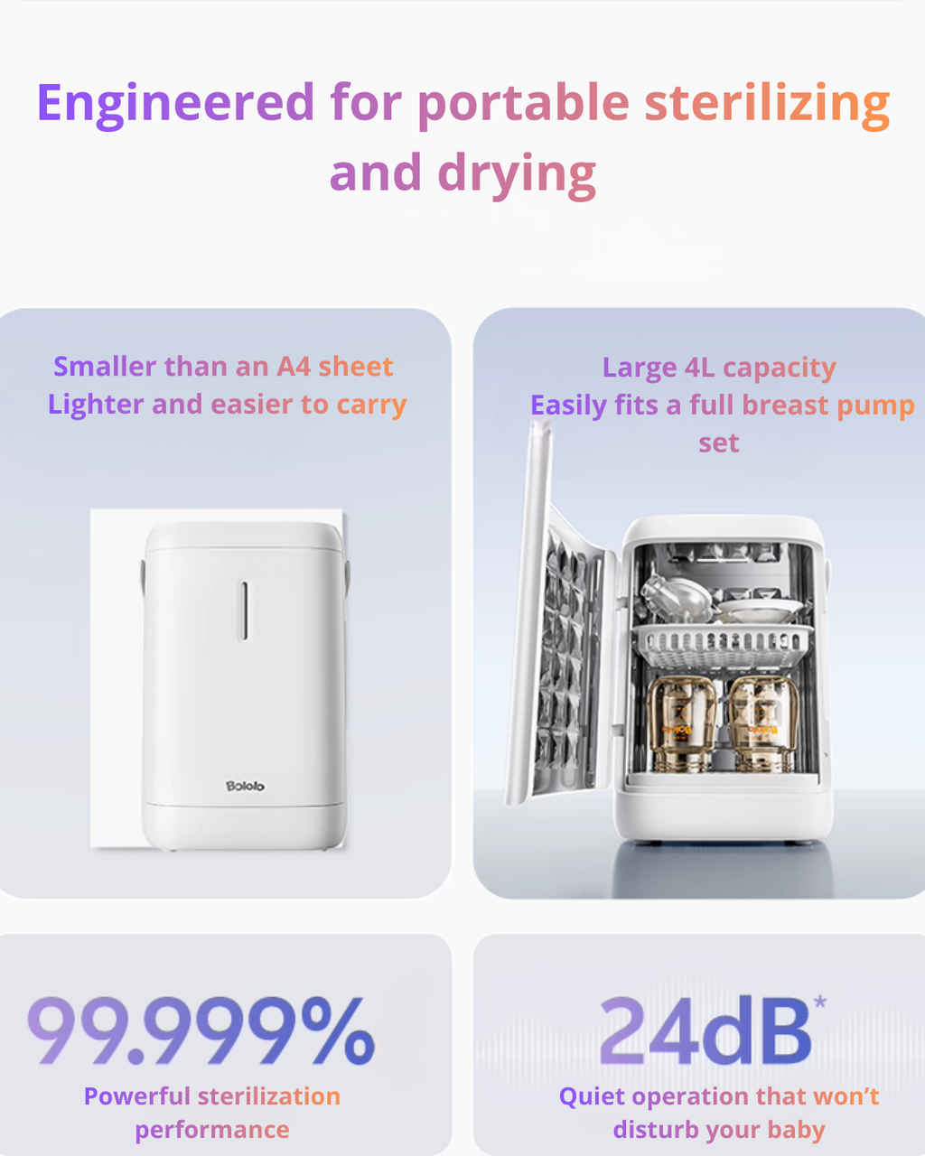 Bololo Portable Electric UV Sterilizer & Dryer for Baby Bottles & Accessories