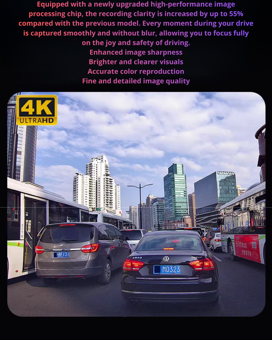 4K Night Vision Dash Cam – Front & Rear, WiFi App & Emergency Lock