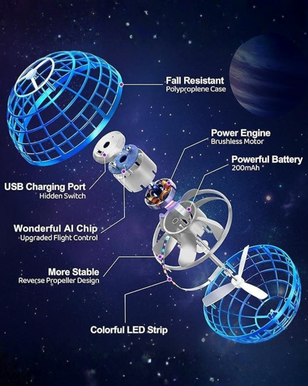 2026 Upgraded Flying Orb Ball – LED Hovering Spinner Toy for Kids