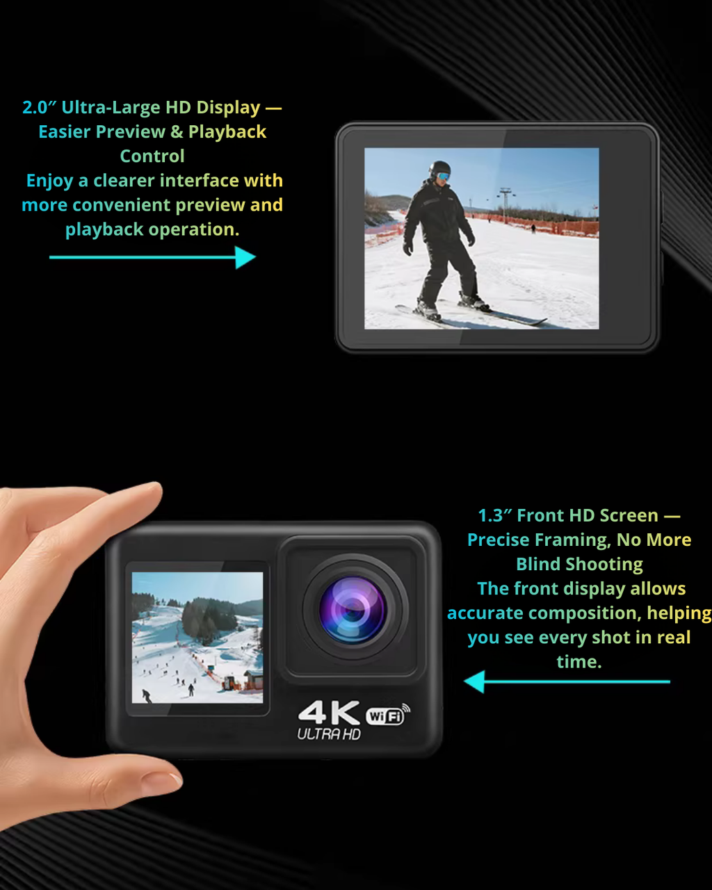4K Ultra HD Action Camera for Travel, Sports, Vlogging & Adventure