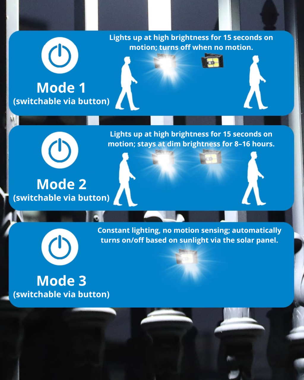 Smart Solar LED Light with Motion Sensor – Outdoor Security & Patio Lighting