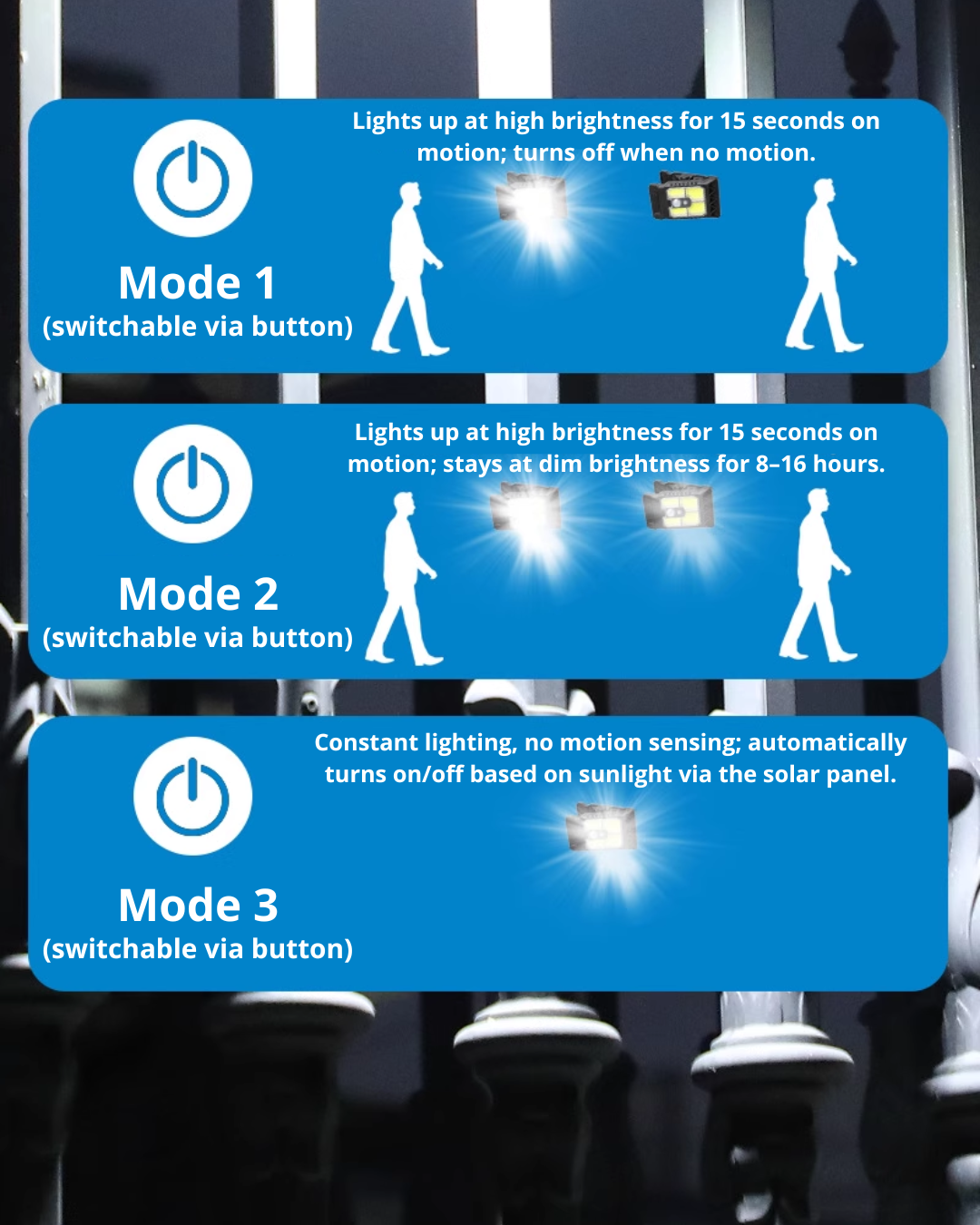 Smart Solar LED Light with Motion Sensor – Outdoor Security & Patio Lighting