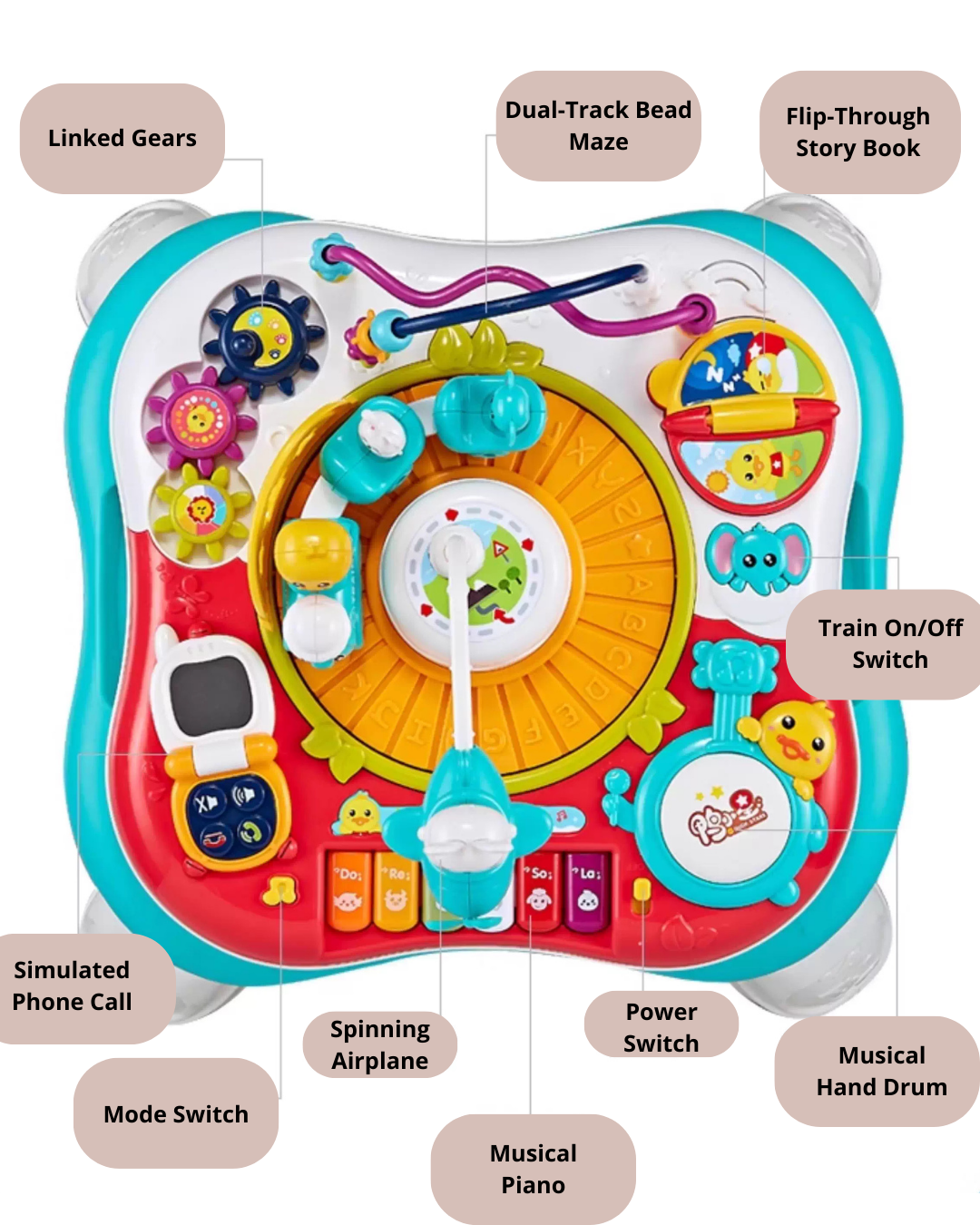 Toddler Activity Learning Table – Music, Blocks & Interactive Play 10+ Months