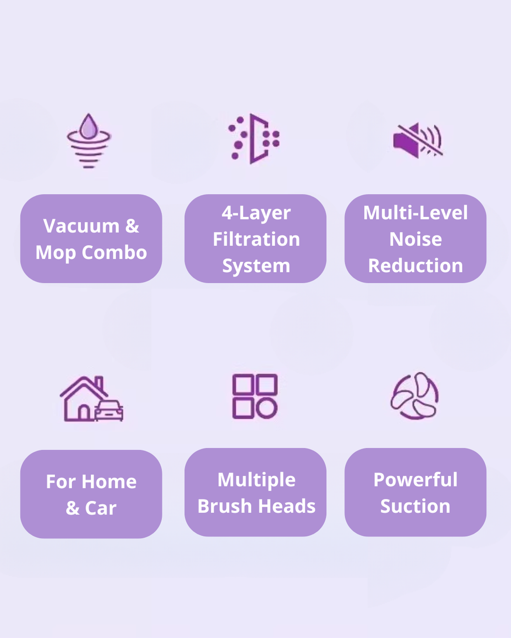 Handheld Cordless Vacuum Cleaner – Multi-Surface & Mite Removal