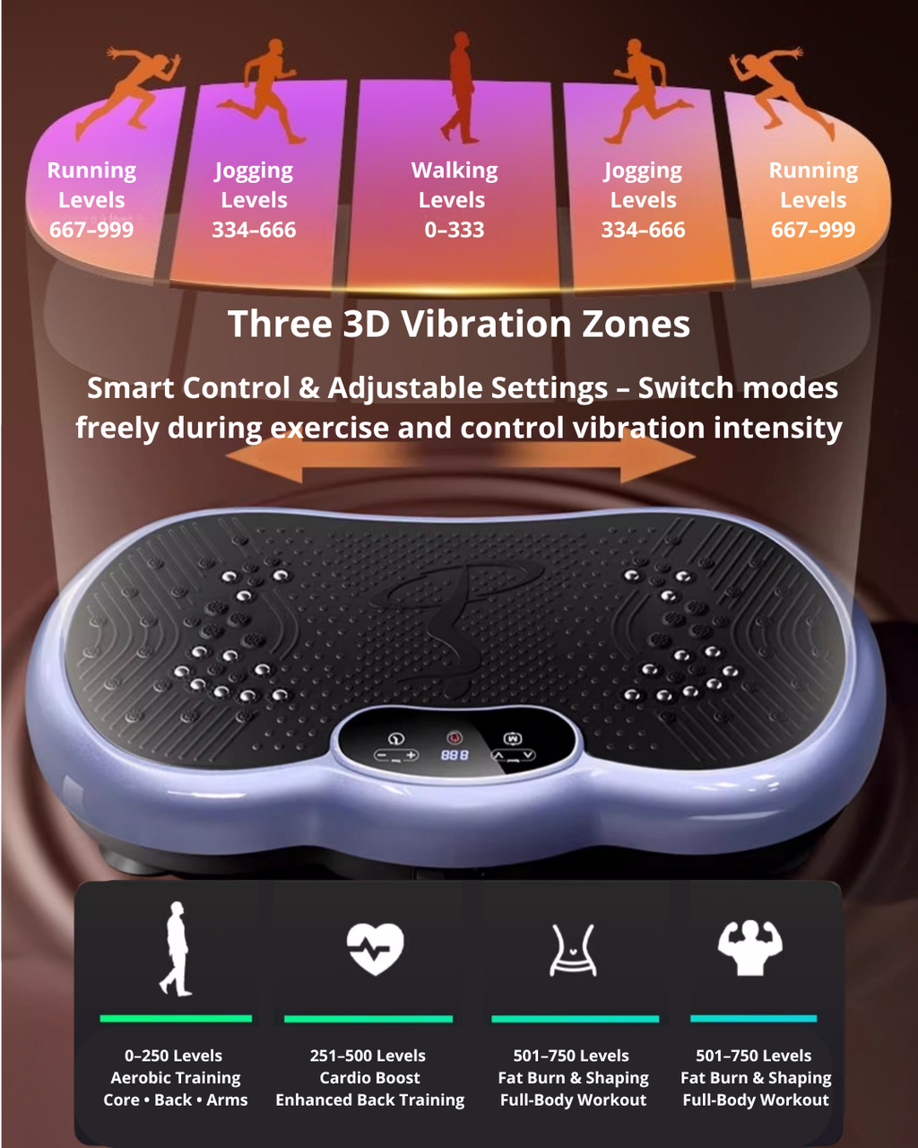High-Intensity Vibration Plate – Full-Body Toning & Fat Burning