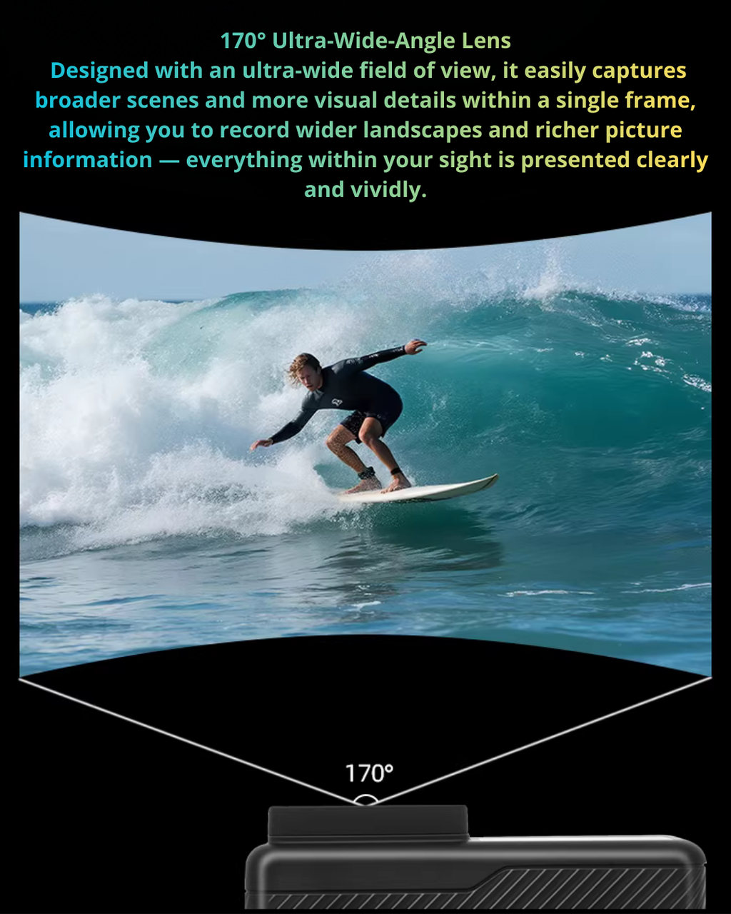 4K Ultra HD Action Camera for Travel, Sports, Vlogging & Adventure