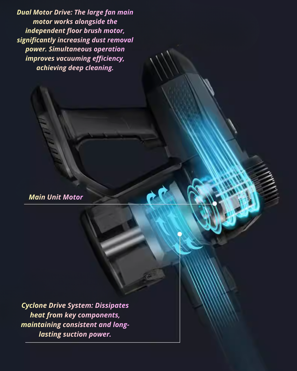 Cordless Vacuum Cleaner with 10000Pa Suction & Dual Motors