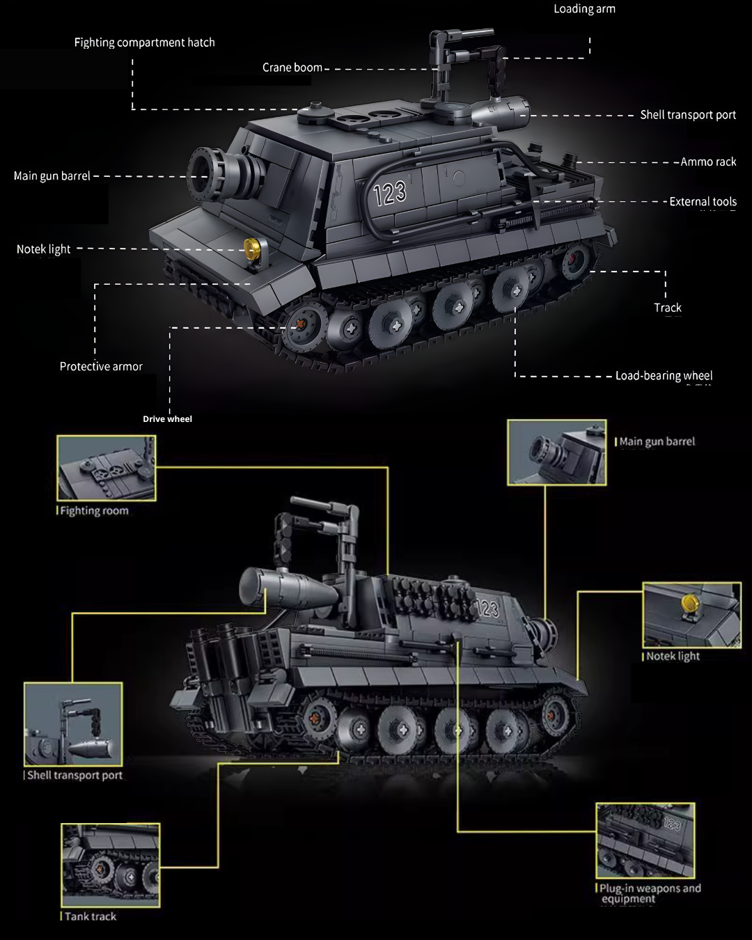 WWII Tank Model Building Set – Hands-On STEM for Focused Builders