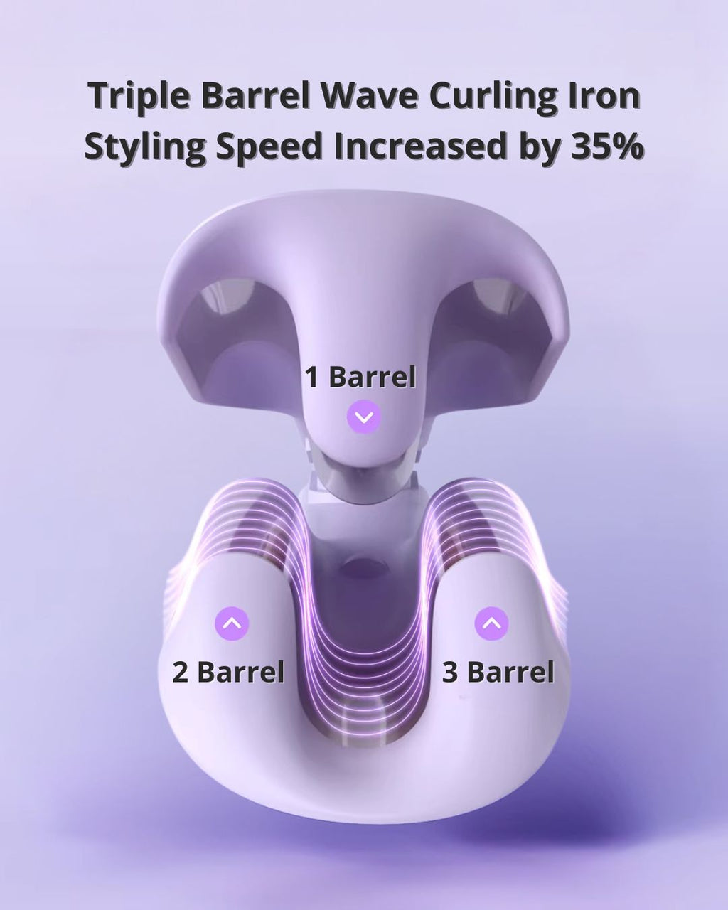 Deep U Triple Barrel Curling Iron – Korean-Style Water Waves