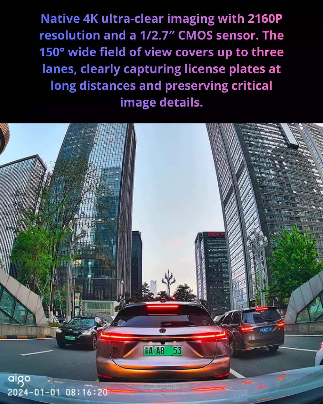 4K Smart Dash Cam – Emergency Recording, HDR Night Vision, WiFi