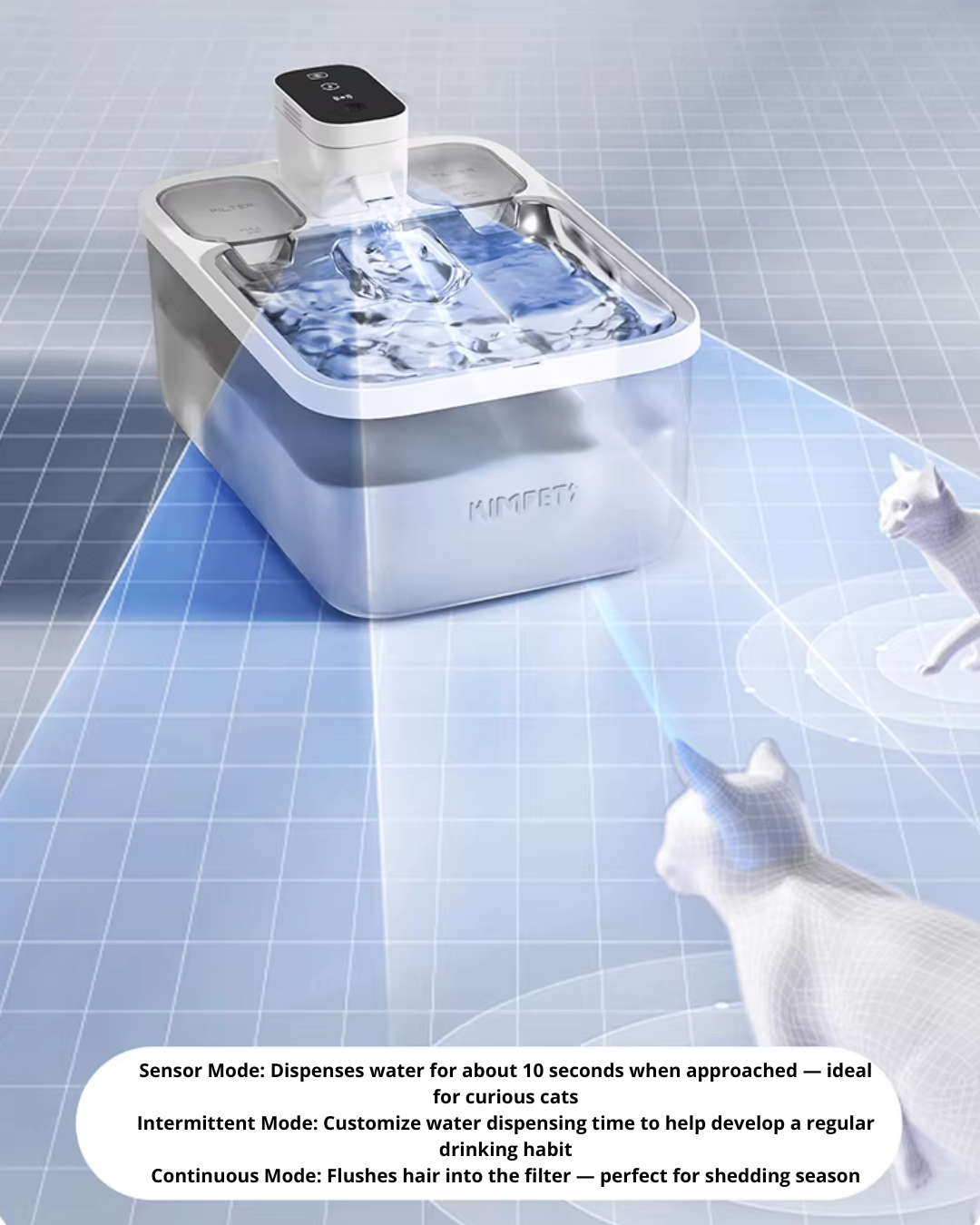 Smart Pet Water Fountain for Cats & Dogs with 5-Stage Filtration