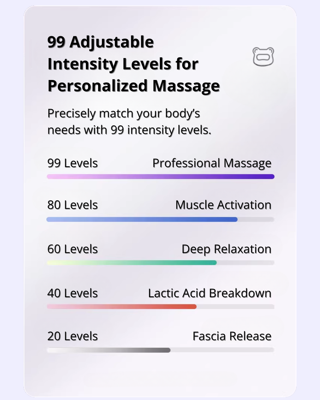 Vibration Fat Burning & Massage Device for Home & Office Use