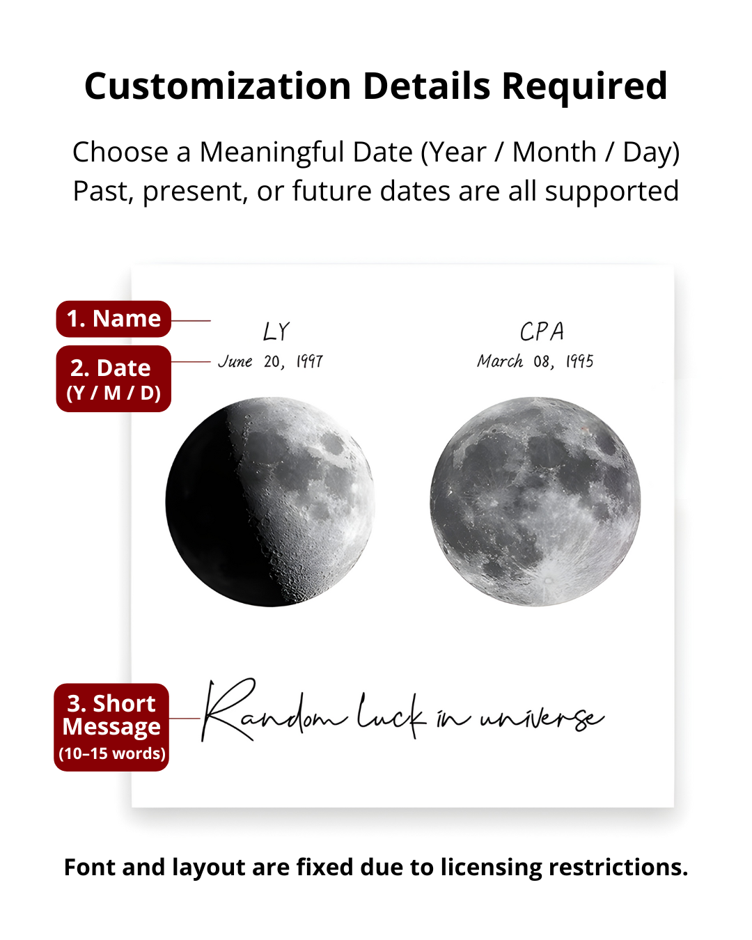 Personalized Moon Phase Frame – Custom Date & Message Gift