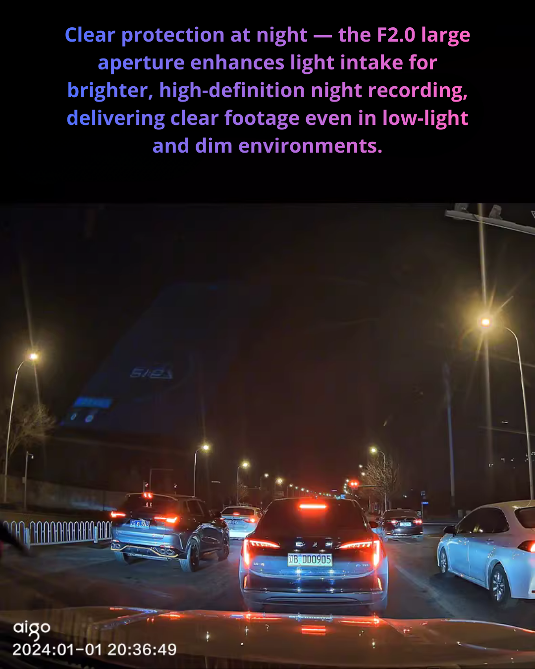 4K Smart Dash Cam – Emergency Recording, HDR Night Vision, WiFi