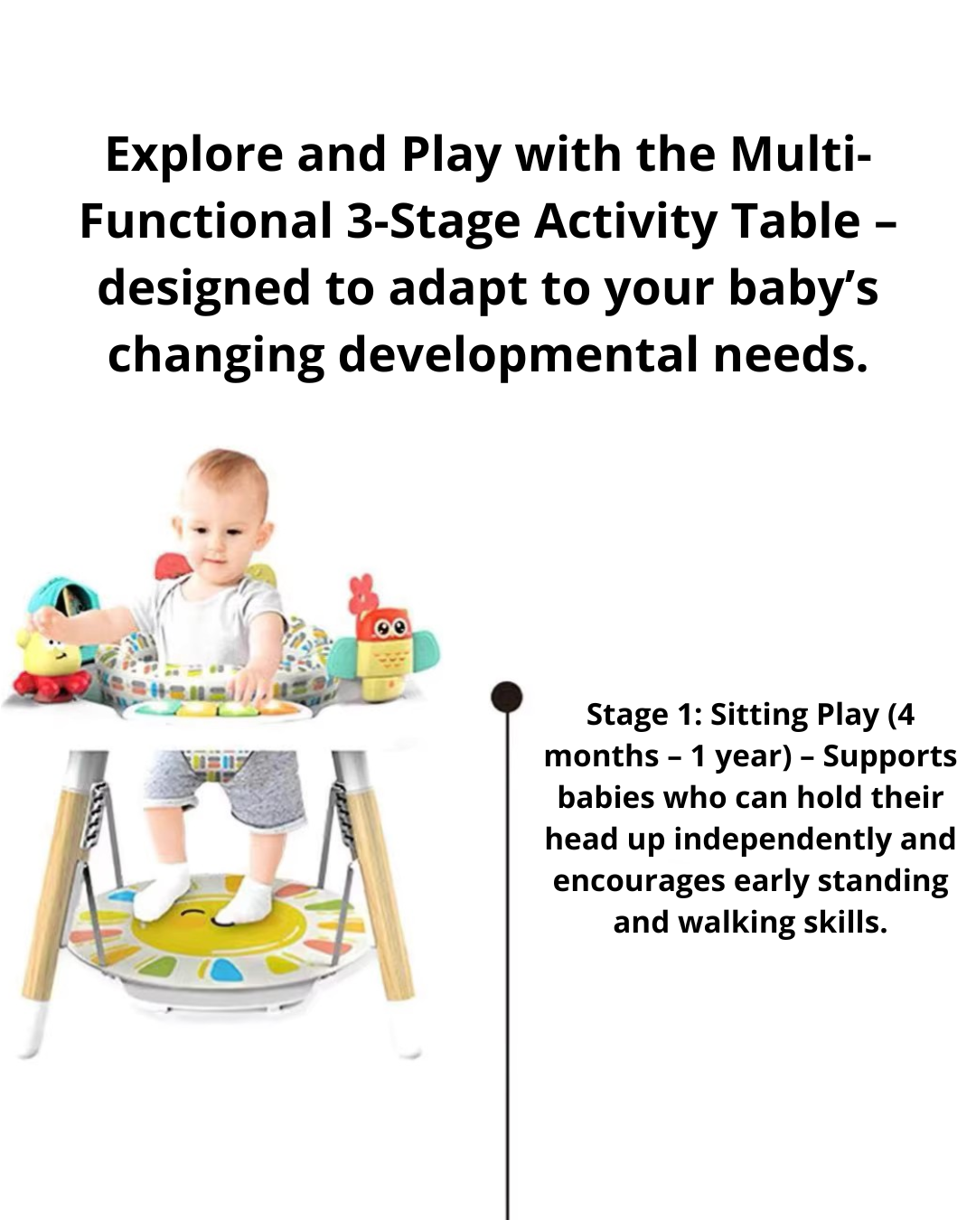 Interactive 3-Stage Baby Jumper & Activity Chair with Rotating Seat