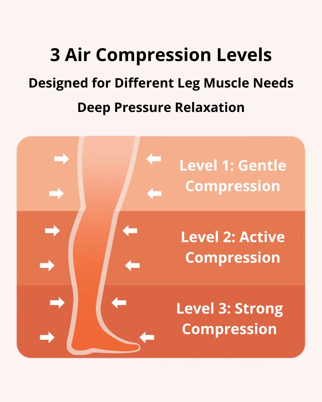 Wireless Heated Knee Massager with Air Compression & Graphene Heat