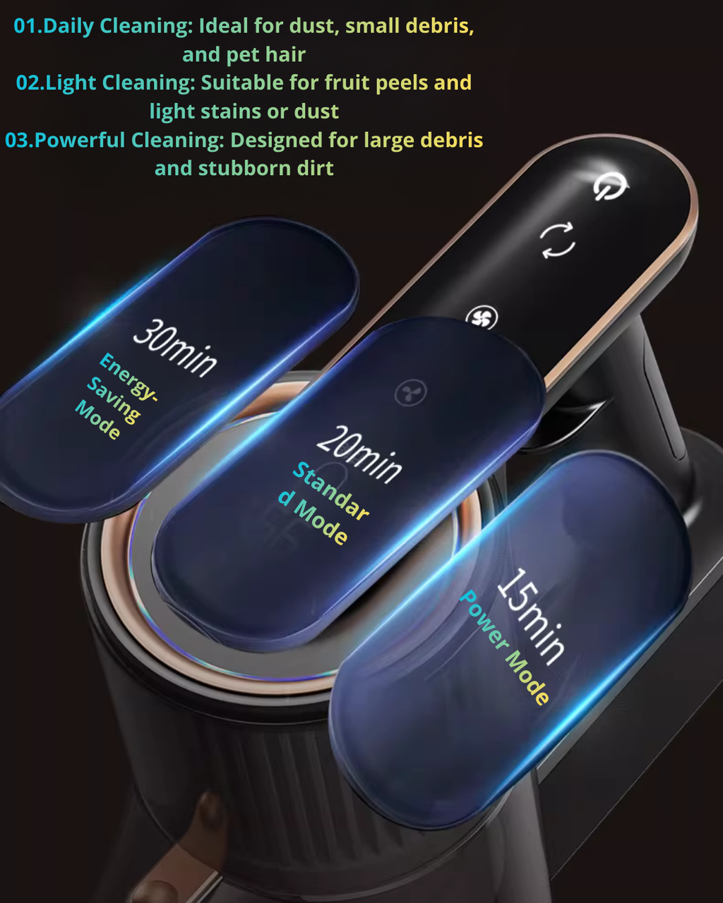 Cordless Vacuum with Green Light Dust Detection & Mop