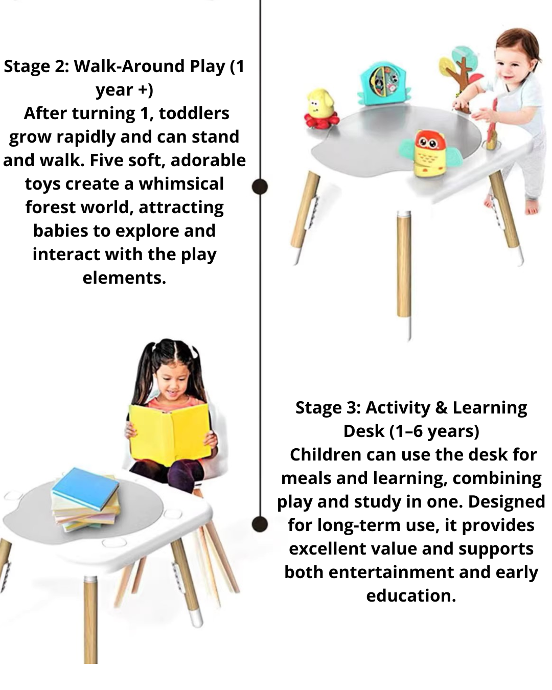 Interactive 3-Stage Baby Jumper & Activity Chair with Rotating Seat