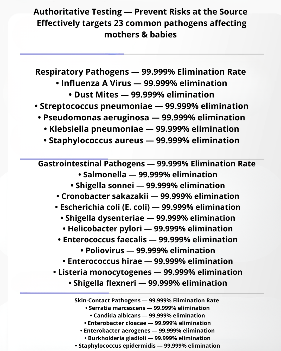 Bololo Portable Electric UV Sterilizer & Dryer for Baby Bottles & Accessories