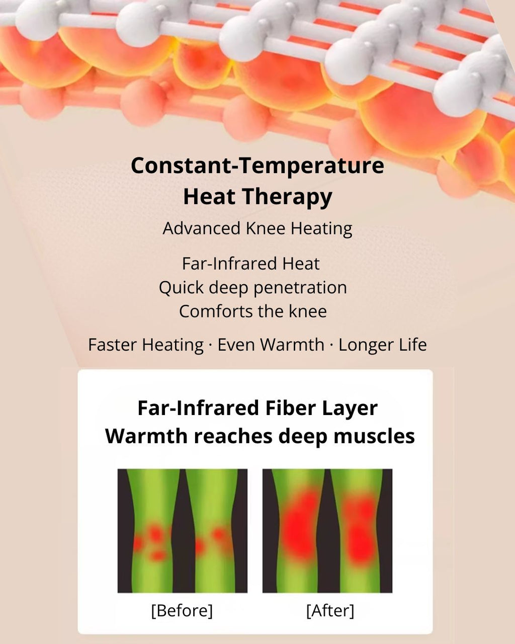 Heated Knee Massager with Vibration (2-Pack)
