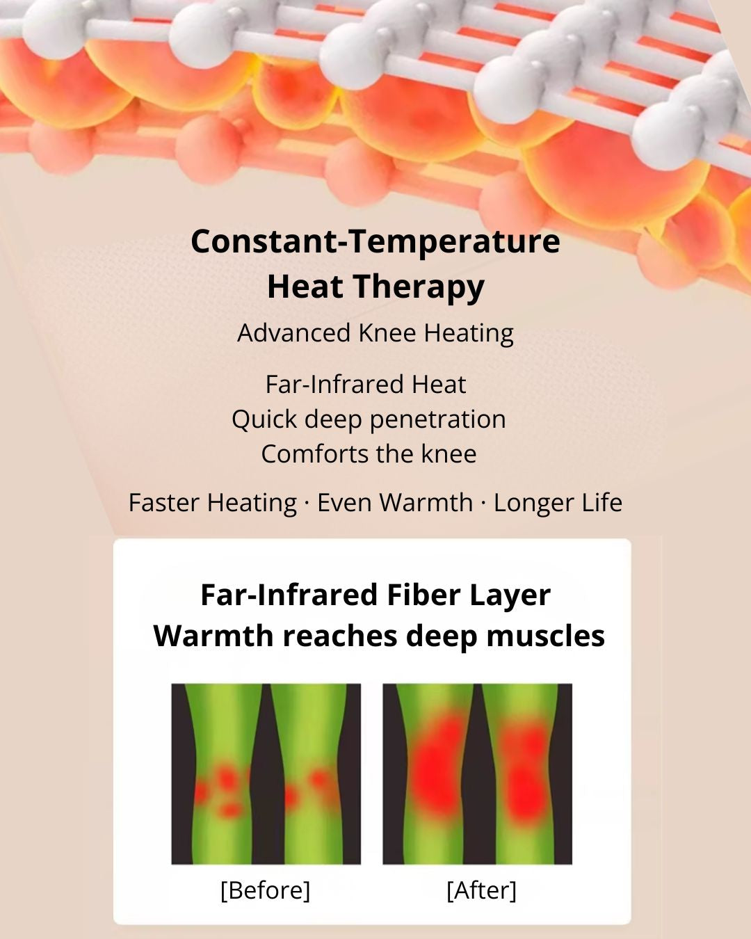 Heated Knee Massager with Vibration (2-Pack)