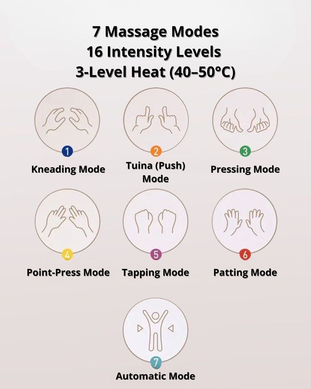 Slim & Comfortable EMS Waist Belt for Home, Work & Daily Use