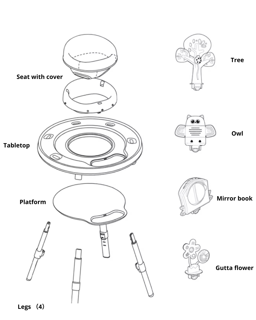 Early Learning Jumper Chair & Activity Center with Music & Toys