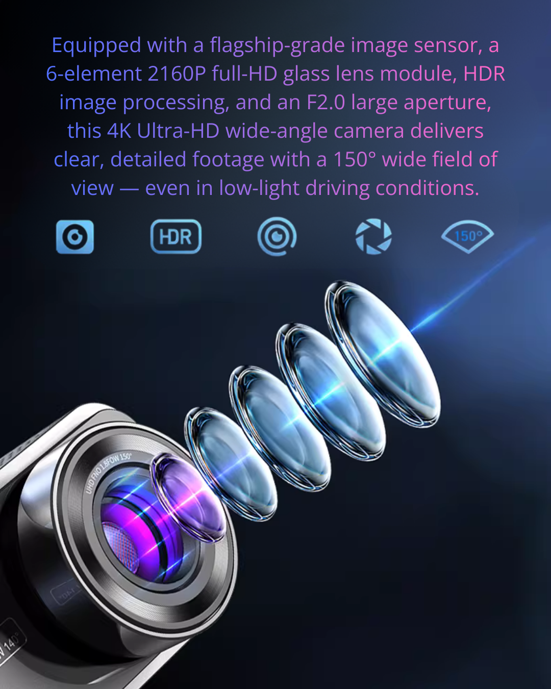 4K Smart Dash Cam – Emergency Recording, HDR Night Vision, WiFi