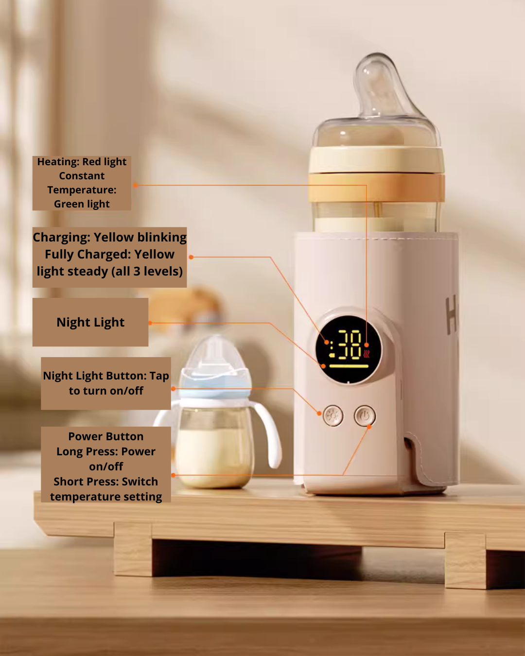 Wireless Portable Baby Bottle Warmer – Adjustable Temperature & USB