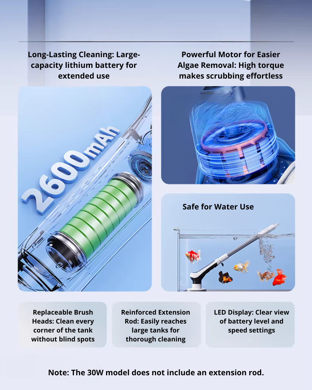 Electric Fish Tank Scrubber – Safe, Ergonomic & Easy to Use
